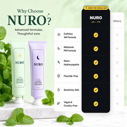 NURO Functional Toothpaste Bundle