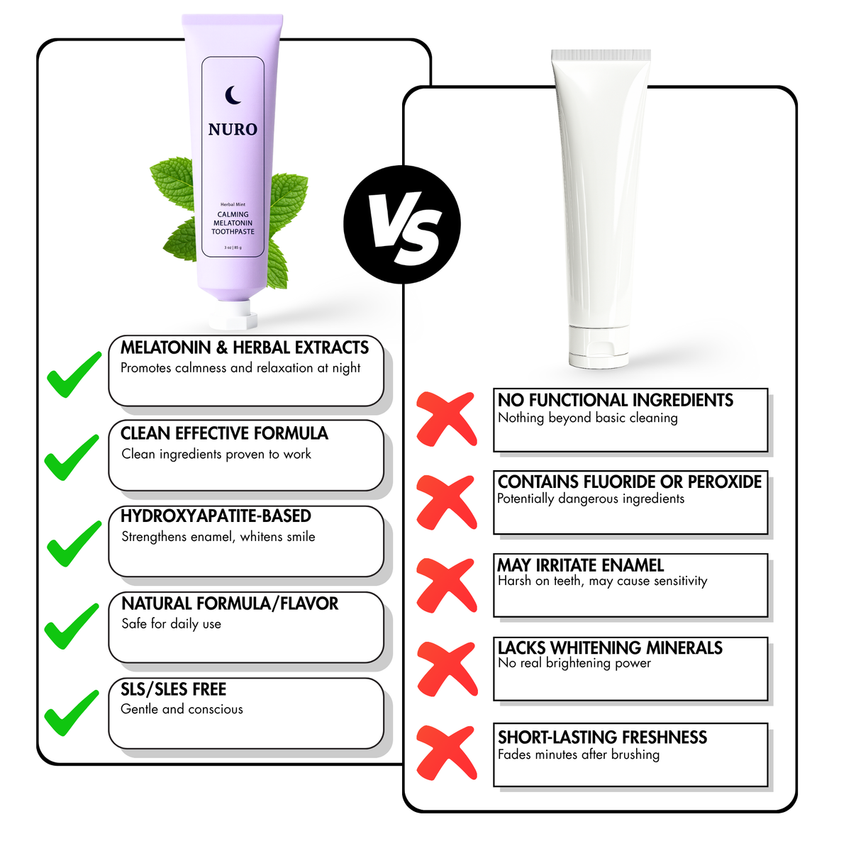 NURO PM Sleep Toothpaste – Melatonin + Chamomile | Hydroxyapatite Enamel Repair | Vegan Fluoride-Free Nighttime Toothpaste